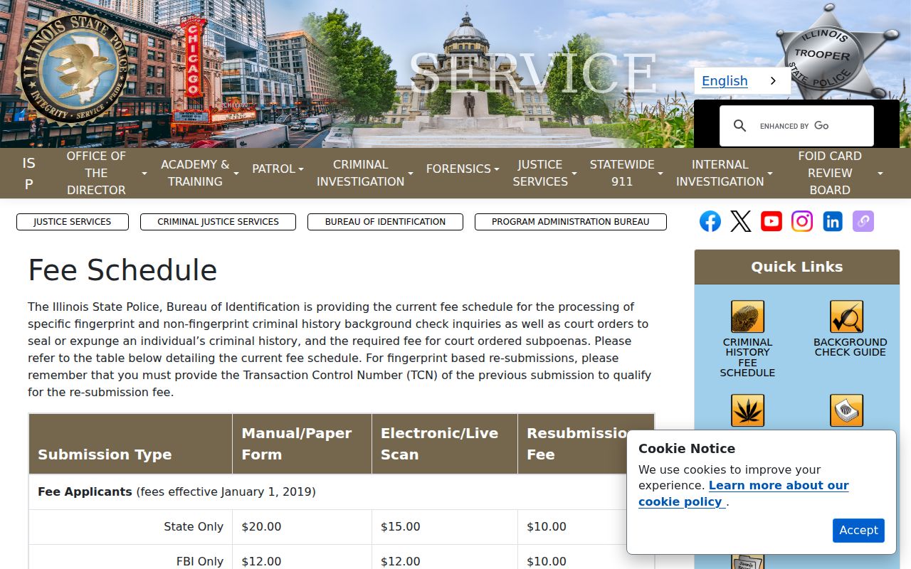 Cumberland County criminal record ISP fee schedule